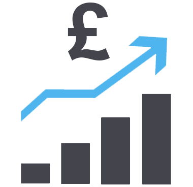 Car Dealer Service Plans